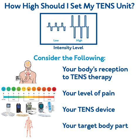 How To Use A Tens Unit A User Friendly And Simplified Guide Carex