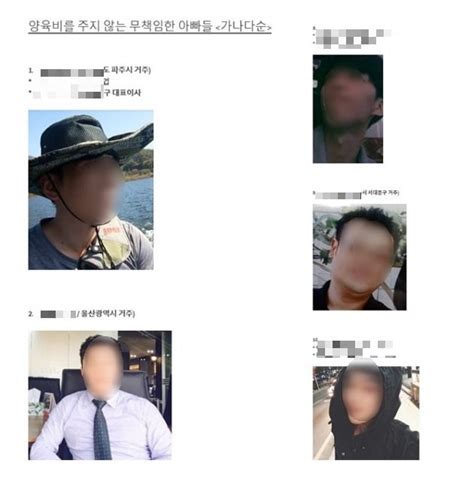 양육비 안주는 아빠들 신상 턴 배드파더스 운영자 왜 무죄일까 한국경제