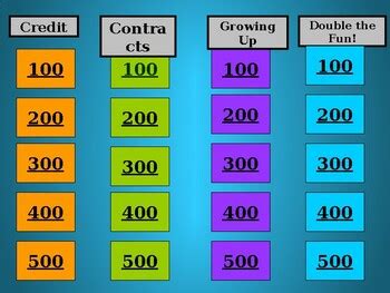 personal finance jeopardy review game  oasis edtech tpt