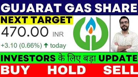 Gujarat Gas Share Latest News Gujarat Gas Share Gujarat Gas Share