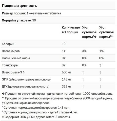 Nordic, Омега-3 мармелад для детей, со вкусом тропических фруктов ...