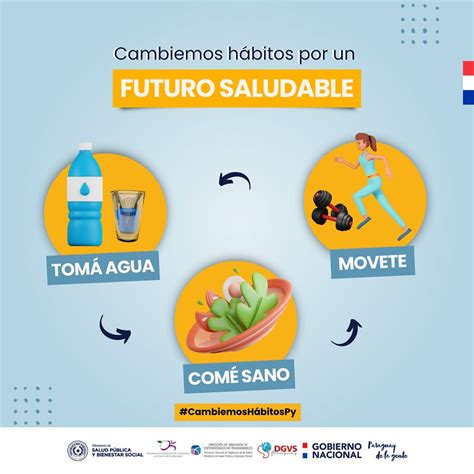 C Mo Prevenir El Sobrepeso Y La Obesidad En Los Ni Os Arribalucas