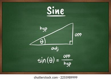 Trigonometry Sine Formula On Green Chalkboard Stock Vector Royalty