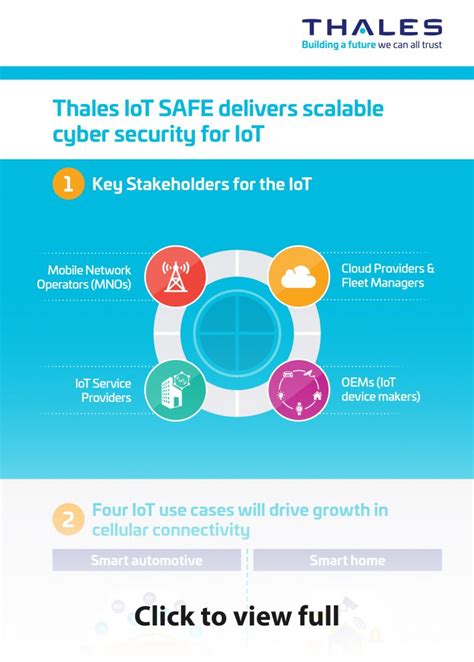 The Iot Now Guide To Iot Security Iot Now News Reports