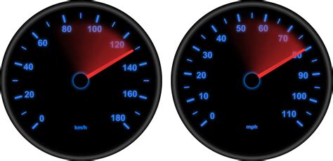 Car Speedometer Clip Art Image - ClipSafari