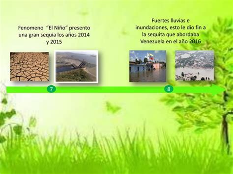 Contaminacion Ambiental Y Climatica En Venezuela Ppt