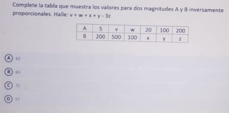 Solved Complete La Tabla Que Muestra Los Valores Para Dos Magnitudes A