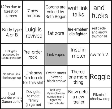 Official Bingo Card For Tomorrows Totk Presentation Rtomorrow