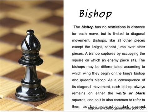 bishop limited  diagonal movements minor piece learn chess