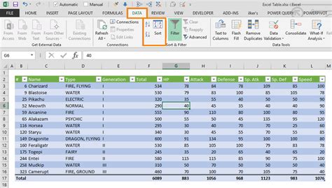 How To Sort In Sheets Printable Timeline Templates