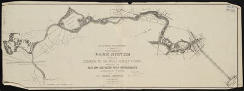 Proposed Park System From The Common To The West Roxbury Park Including