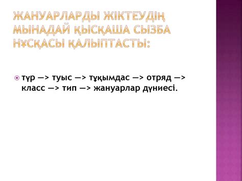 Жануарлардың морфологиясы мен физиологиясы. Жануарлар турлері ...