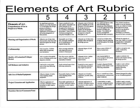 Pin on Art: Elements & Principles | Art rubric, Art lesson plans, Art classroom