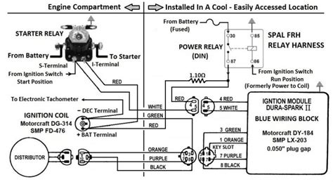 Ford Electronic Ignition Wiring Diagram 2006