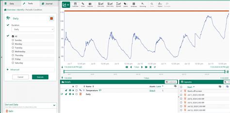 Calculate Quartiles and Interquartile Range to Detect Outliers - Tips ...