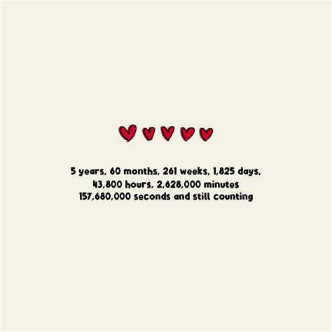 Still Counting 5 Year Anniversary Card Boomf