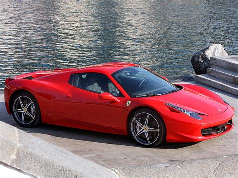 Ferrari 458 Spider 2022 Wallpaper