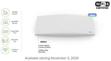 New Mr44 Wi Fi 6 Access Point The Meraki Community