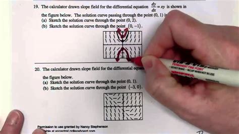 Slope Fields Examples On How To Sketch A Solution Curve YouTube