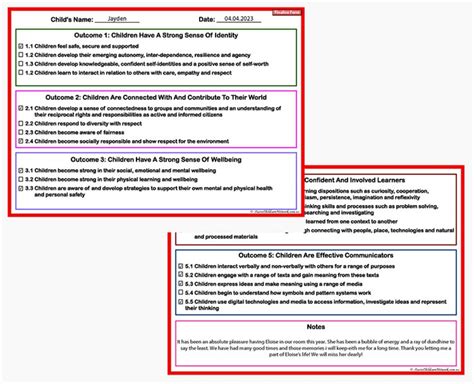 Eylf Outcomes Checklist Version 20 Aussie Childcare Network
