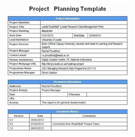 20 Time Management Plan Template