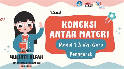 A Koneksi Antar Materi Modul Visi Guru Penggerak Youtube