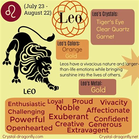 Quick Facts About The Leo Zodiac Sign Leo Zodiac Facts Zodiac Signs