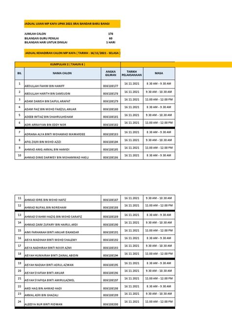 Jadual Mp Kafa Upkk Tahun 6 2021 Terkini Pdf