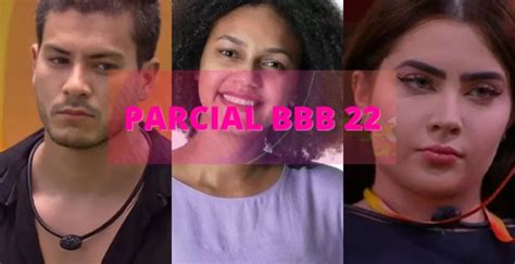 Quem sai do BBB 22 Enquete atualizada de hoje mostra alta rejeição