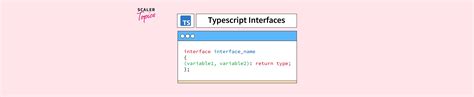 Modules In TypeScript Scaler Topics