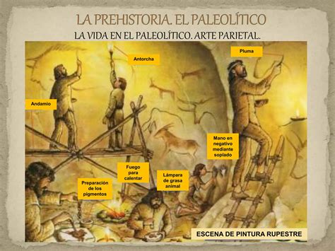 El Paleol Tico Ppt