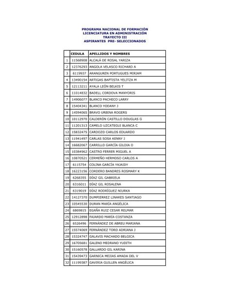 Cedula Apellidos Y Nombres Alcal De Rosal Yariza