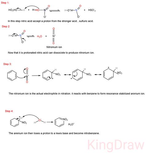 Reaction And Mechanisms Of Nitration And Sulfonationpdf