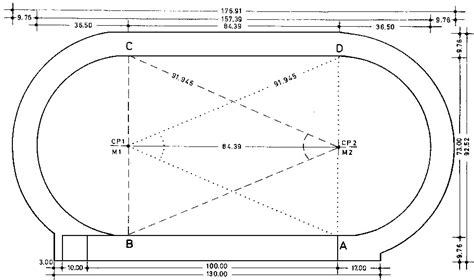 Cuales Son Las Medidas Reglamentarias Dela Pista De Atletismo Brainly Lat