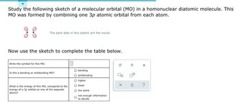 Answered Study The Following Sketch Of A Molecular Orbital MO In A