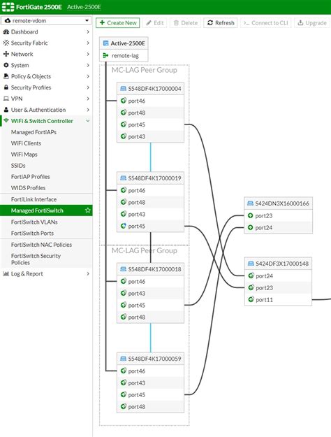 Devices Managed By Fortios Fortiswitch Fortinet Documentation