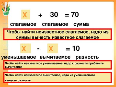 Что такое разность чисел в математике: определение, правила нахождения