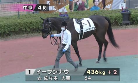 【パドックこの馬】パドックのみから馬を見てみる研究【122（土）中京編】＋72万円、160 Sodsashi 競馬withfx