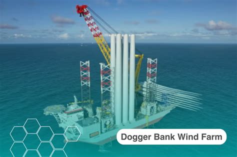 Dogger Bank Wind Farm - FLI Precast Solutions