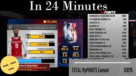 Nba 2k19 Rep Method For Shot Creators Or Slashing Archetypes Fast