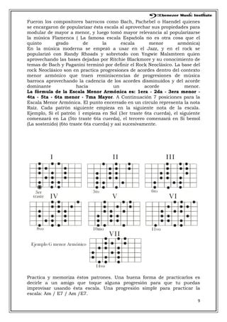 Curso De Guitarra Escalas Y Modos De Guitarra Pdf