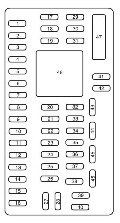 2010 Ford Edge Fuse Box Diagram Startmycar