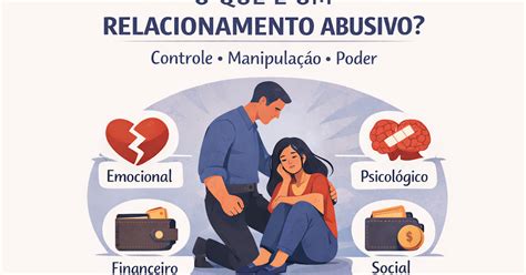 O Que Significa Abusivo - Como identificar um relacionamento abusivo: guia completo para ...