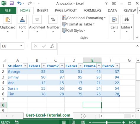 How To Use Anova In Excel Best Excel Tutorial