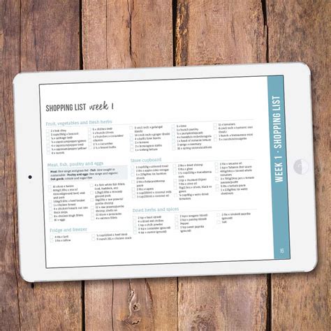 Sibo Diet Food List Printable