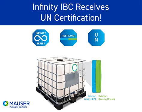 Mauser Packaging Solutions Expands Infinity Series With UN Rated IBC