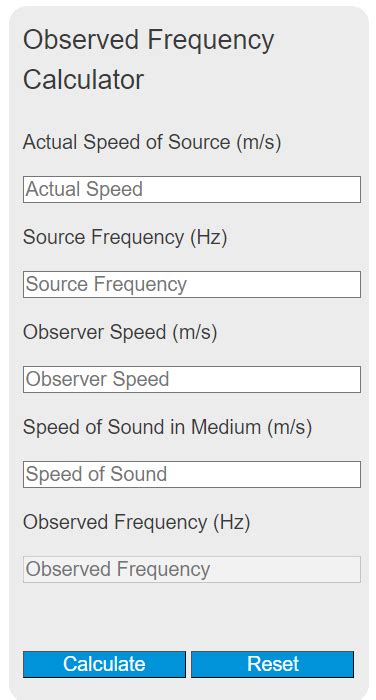 Observed Frequency Calculator Calculator Academy