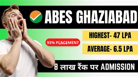 ABES Ghaziabad Full Review I Fees Cutoff Placement I CSE At 8 Lakh