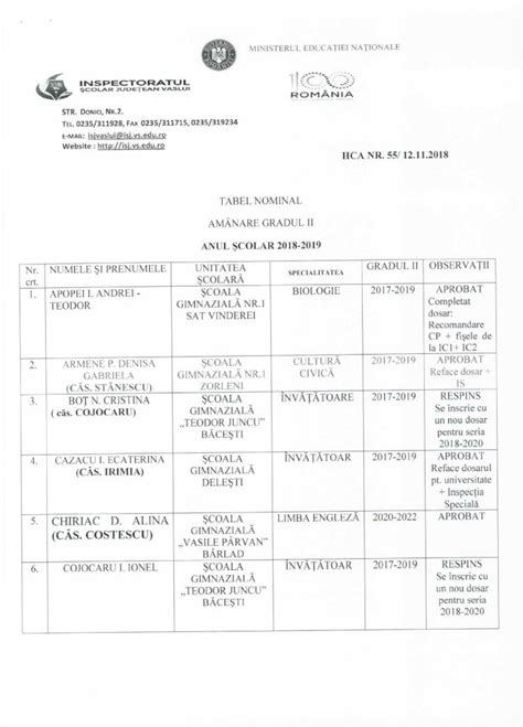 Pdf Isj Vs Edu Ro Recomandare Cp De La Ici Ic Aprobat Reface