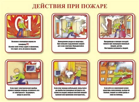 Какие ваши действия при пожаре? - Памятки для граждан - Безопасность ...